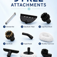 9 Attachments Included